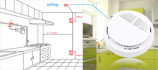 thiết bị báo cháy