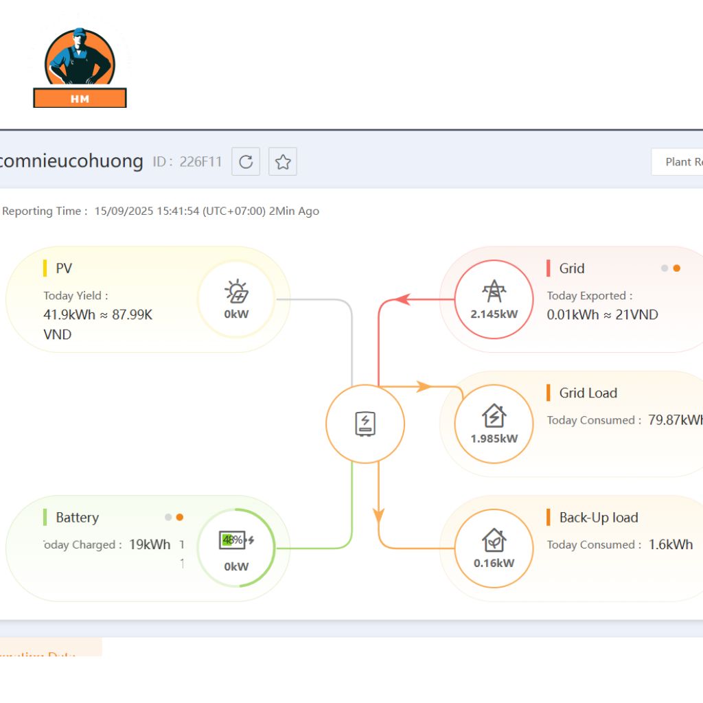 Cô Hương lắp năng lượng mặt trời tại Lâm Đồng